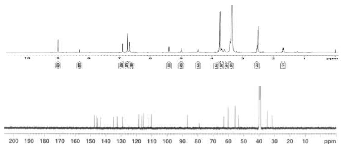 화합물 30의 1H- 와 13C-NMR 스펙트라