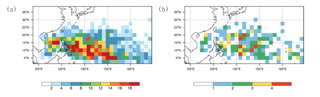 Genesis density for (a) total and (b) binary TCs in WNP during 1951-2012.