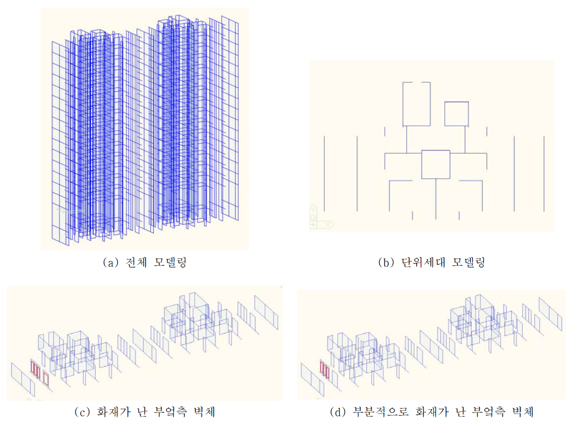 MIDAS를 사용한 벽식 주거용 구조물 모델링