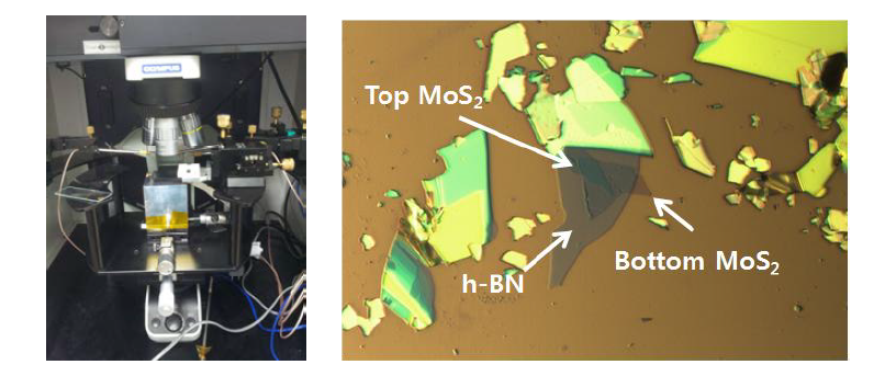 2D 나노 소재 적층을 위한 stacking 공정 장비 (왼쪽)와 적 층된 MoS2 / h-BN / MoS2 광학 현미경 사진 (오른쪽)