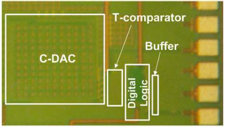 배터리 충전 상태를 모니터링 하기 위한 아날로그-디지털 변환기의 chip 사진