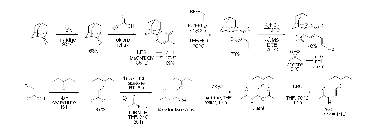 역전자 조건의 디엘스-알더 반응을 위한 다이엔과 친다이엔체의 합성