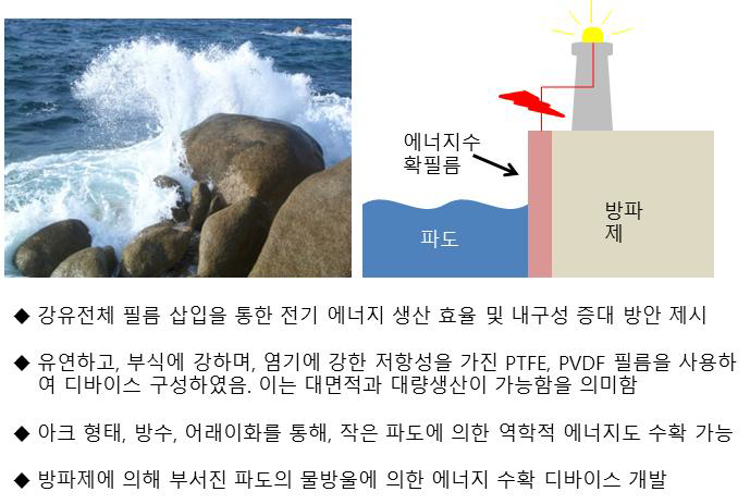 본 연구 성과의 파급효과 및 문제 해결의 적합성