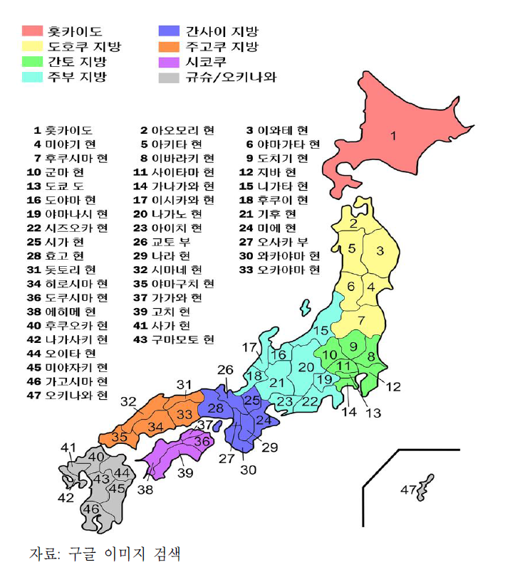 일본 광역자치단체