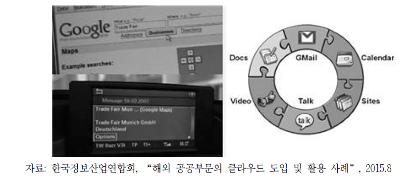 구글맵과 연동하는 자동차 내비게이션