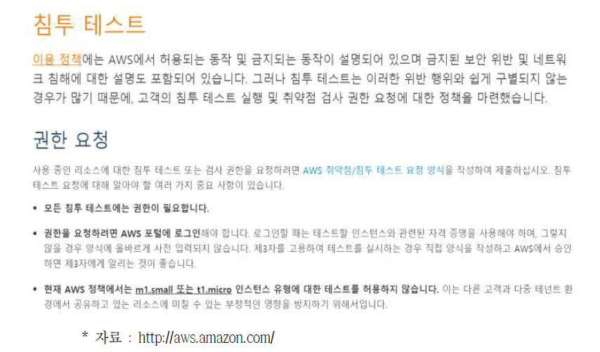 AWS 클라우드 침투 테스트