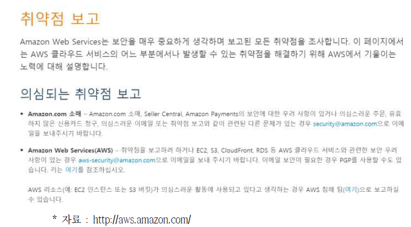 AWS 클라우드 보안 취약점 보고