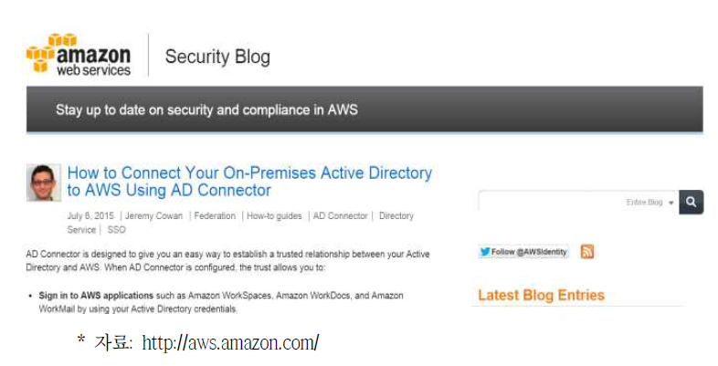 AWS 클라우드 보안 블로그