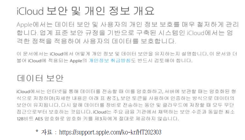 iCloud 보안 및 개인 정보 개요