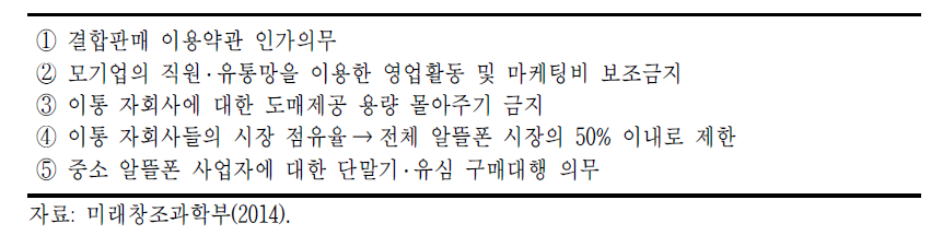 이통 자회사 5가지 등록조건