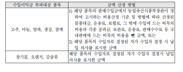 수입이익금 (농수산물 유통 및 가격안정에 관한 법률 시행규칙 제14조)