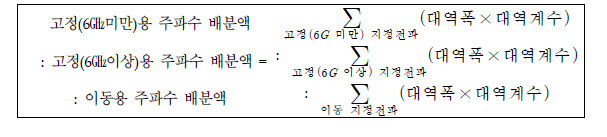 무선국 그룹별 전파관리비용 배분 비율