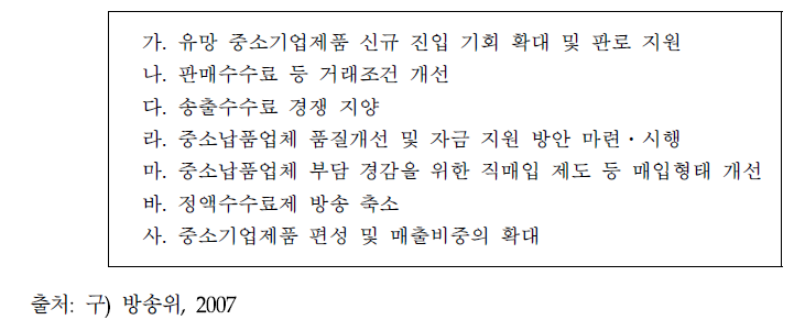 구)방송위원회의 중소기업 육성과 중소기업제품 유통 활성화를 위한 권고사항