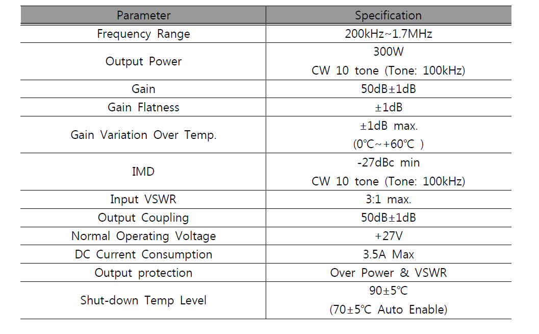 고주파 전력증폭기의 제원