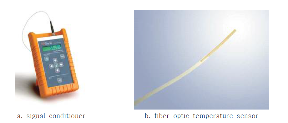 광섬유 온도계