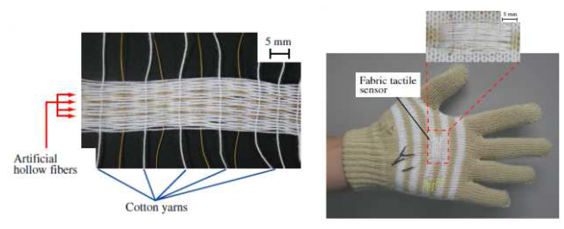직물형 tactile 센서의 application