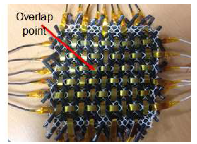 woven 구조 소자의 정전용량 센싱 지점