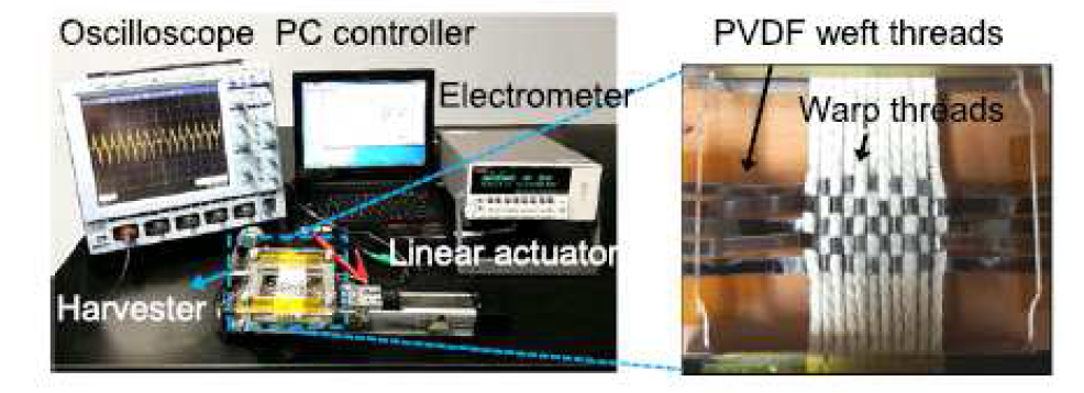 리니어 액추에이터를 이용한 병렬연결된 PVDF strap의 strething 실험 set-up