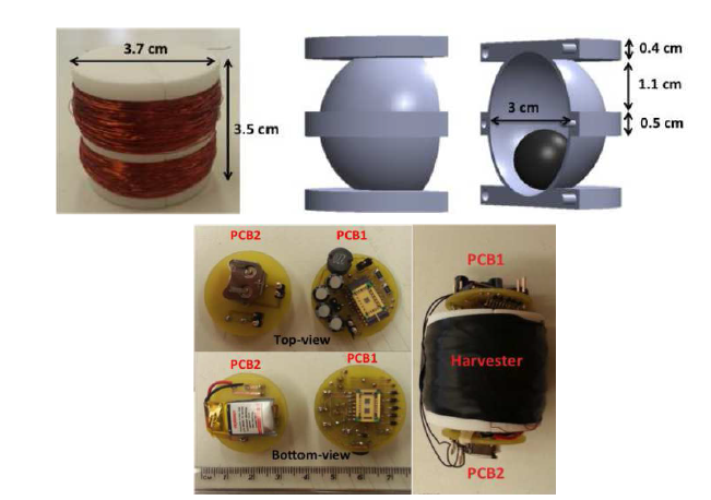 Photograph of the energy harvester (top), circuit board (bottom-left) and packaged system (bottom-right)