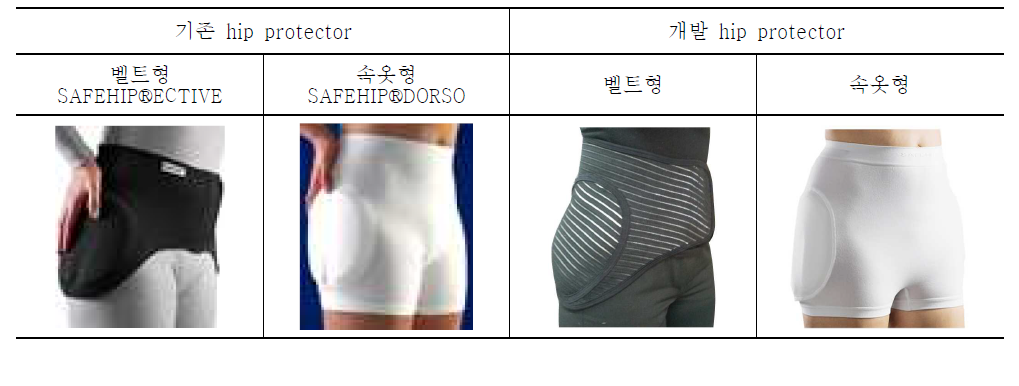 평가용 hip protector