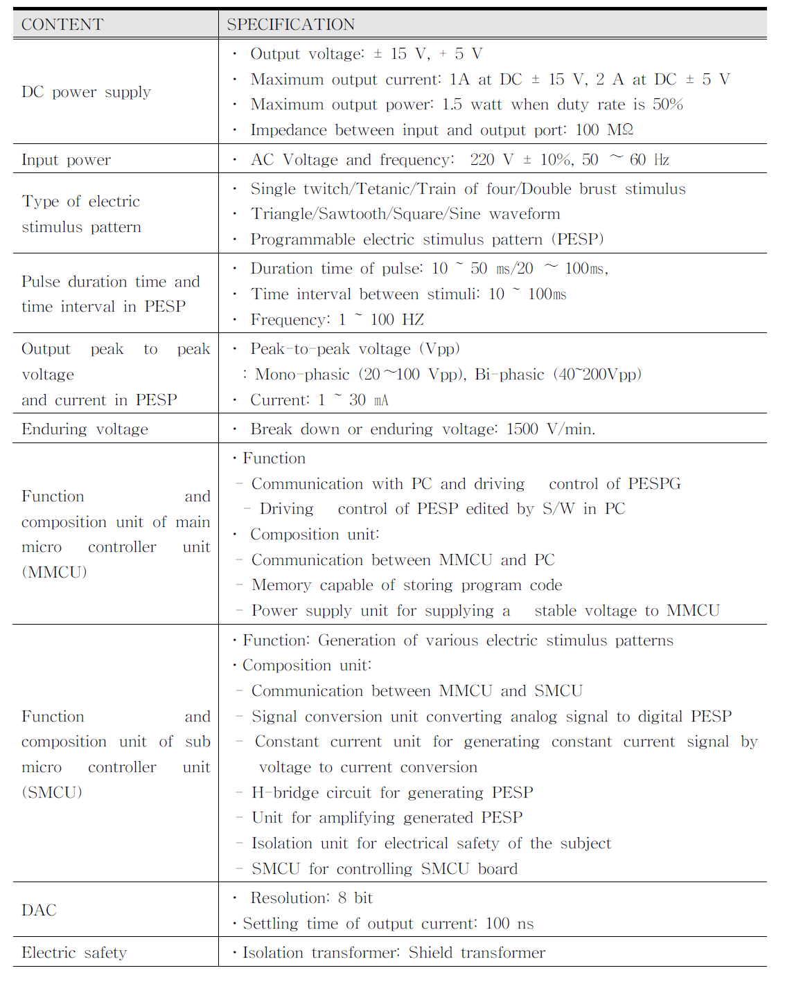 Specification of PMES
