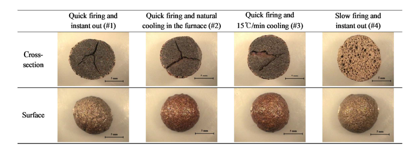 Photographs observed by optical microscope of R70 aggregates sintered at 1200℃ as a function of various firing methods