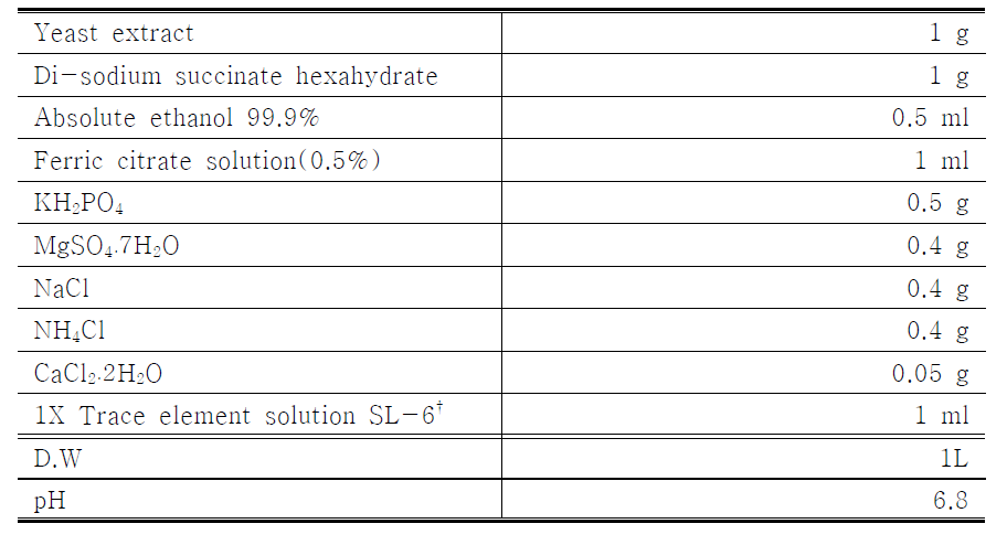 photosynthetic bacteria selective media. (27s media)