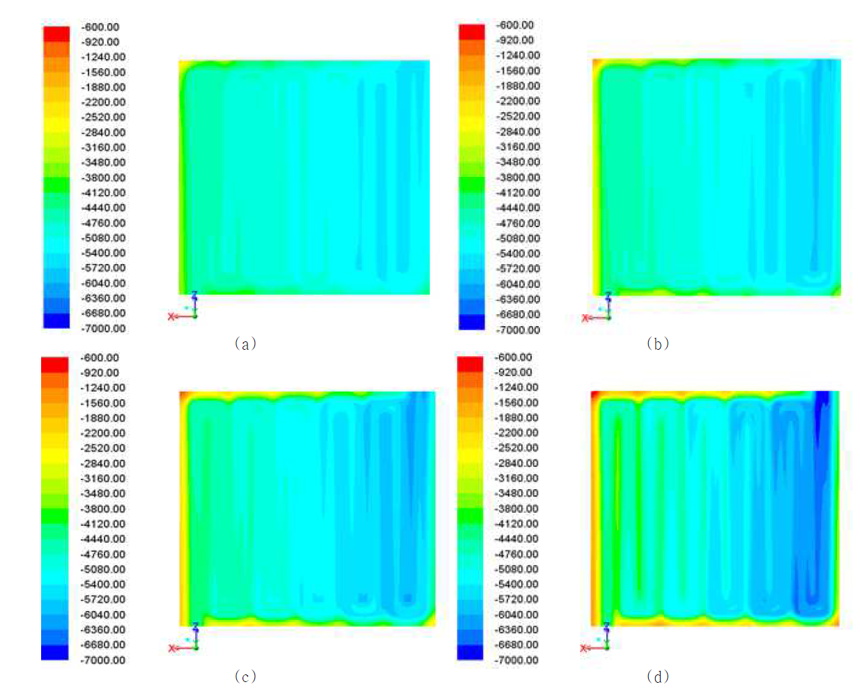 Current density distributions on the membrane at reactant gases relative humidities of (a) 25%, (b) 50%, (c) 75%, and (d) 100%.