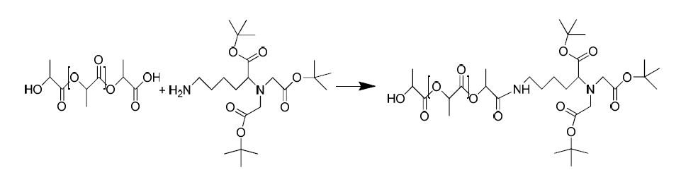 Carbodiimide Coupling 반응을 통한 NTA-PLA 합성