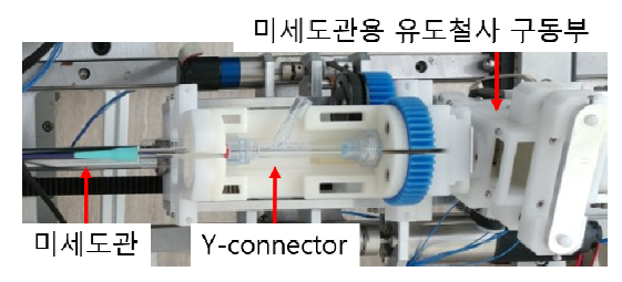 미세도관과 Y-connector