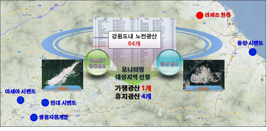 모니터링 대상지역 선정