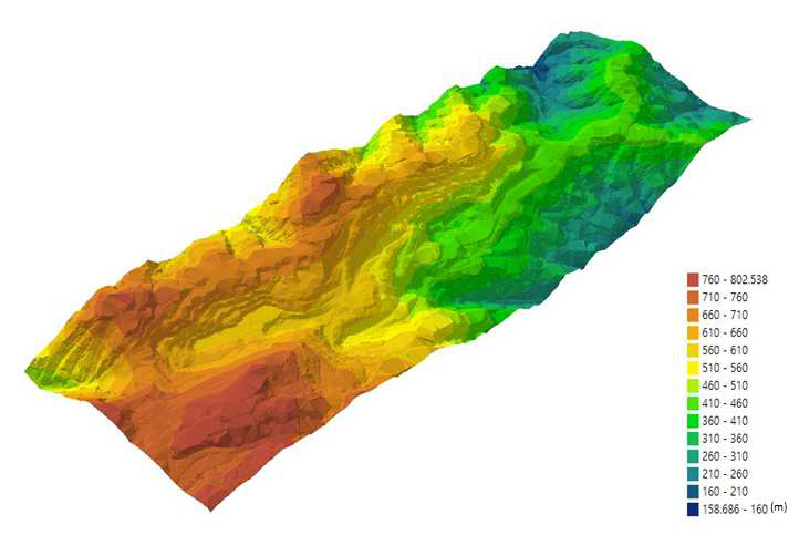 고정익 UAV의 통해 취득된 DEM