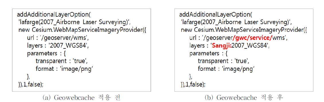 Geowebcache 서비스 구문 적용 전·후