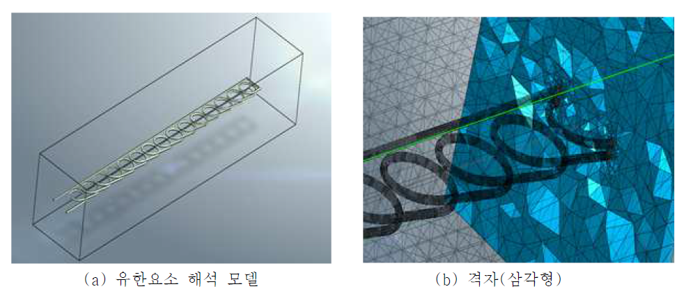 수치해석 모델(Slinky형)