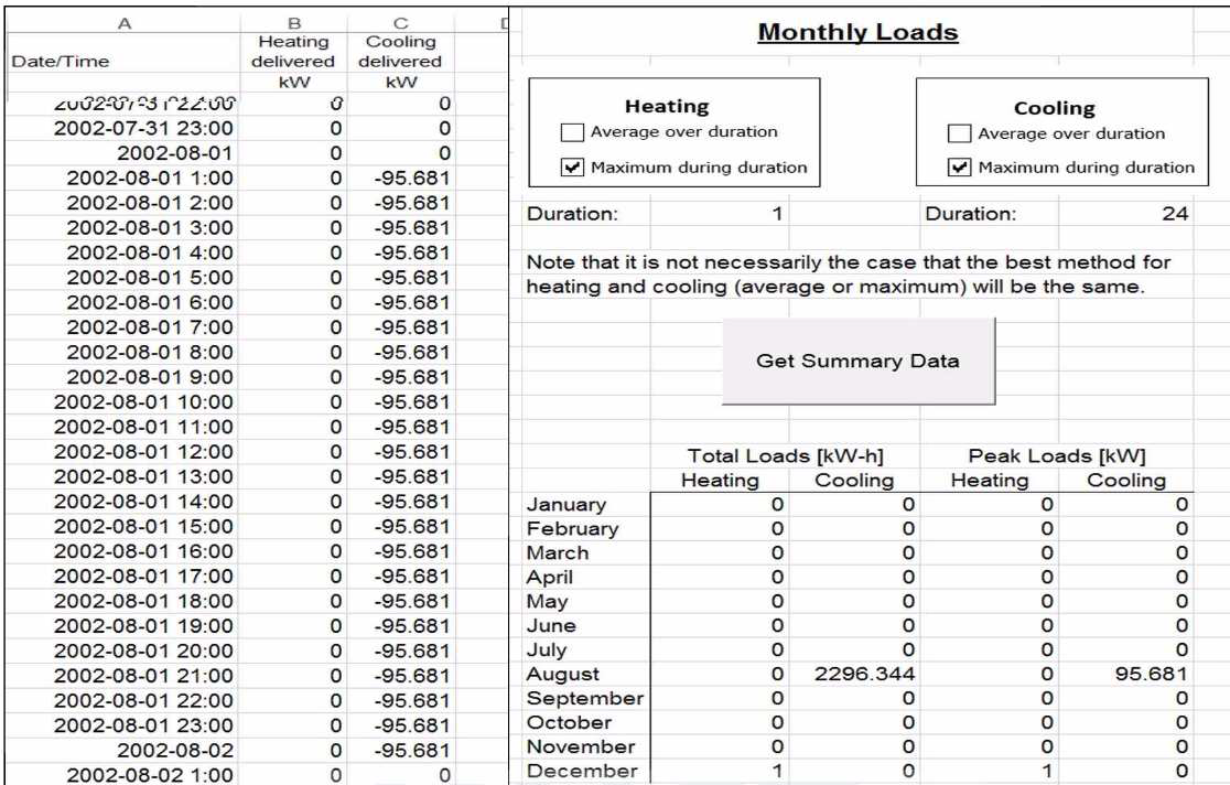 24시간 동안 일정한 부하 설정 시, Peak Load Analysis Tool의 부하 산출