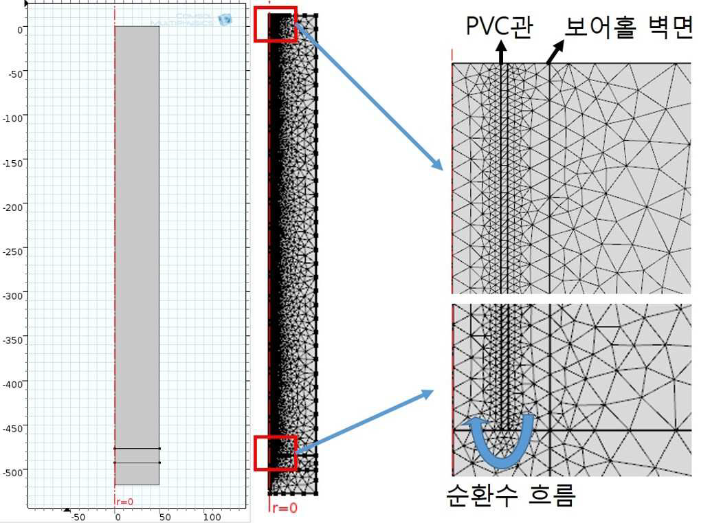 세종정부청사 2구역의 수치해석 모델링 및 요소망