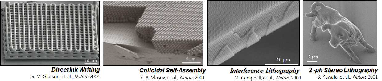 재료의 3차원 나노구조화 기술