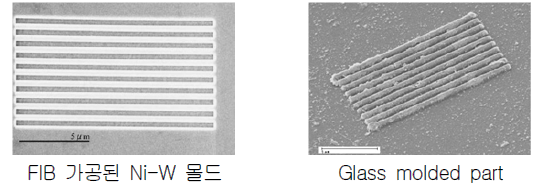 FIB을 통한 마이크로 및 나노 몰드를 이용한 유리 성형
