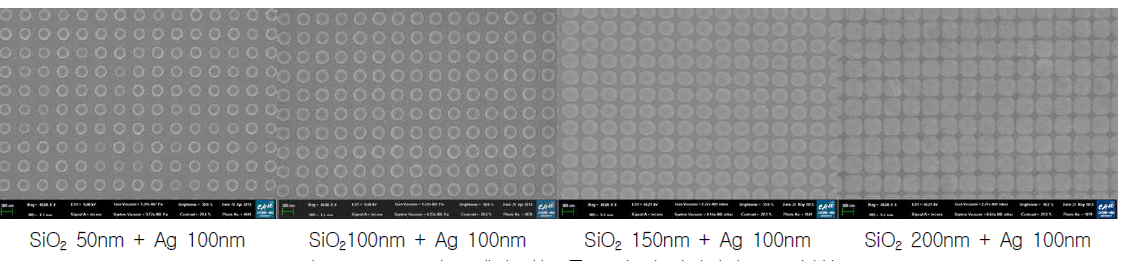 SiO2 증착 두께별 나노 돔 크기 및 간격변화 SEM 분석