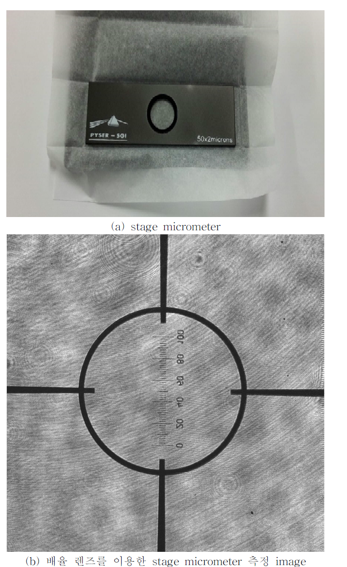 stage micrometer 및 40 배율 렌즈를 이용한 측정