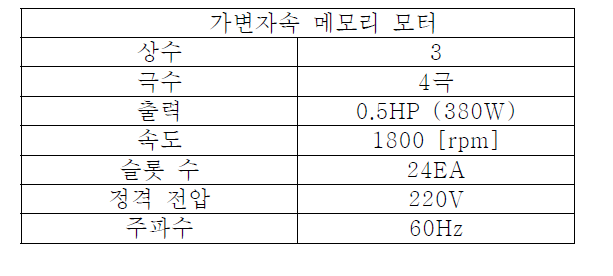 가변자속 메모리 모터 해석 모델의 사양