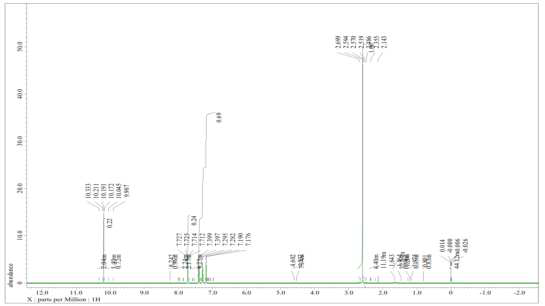 MO322의 13C-NMR spectrum