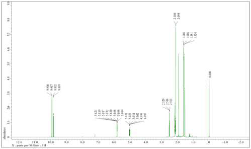 ME41의 1H-NMR spectrum