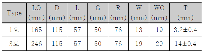 시편 규격