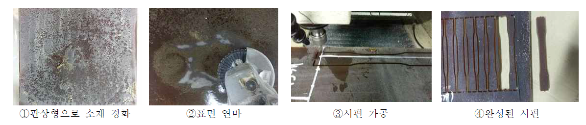 폴리우레탄 재료실험 시편 제작 과정