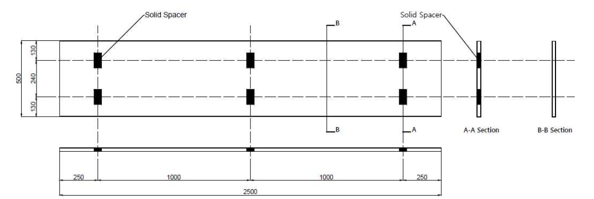 GF-NB, GF-NWB, GF-WB (dimension in mm)