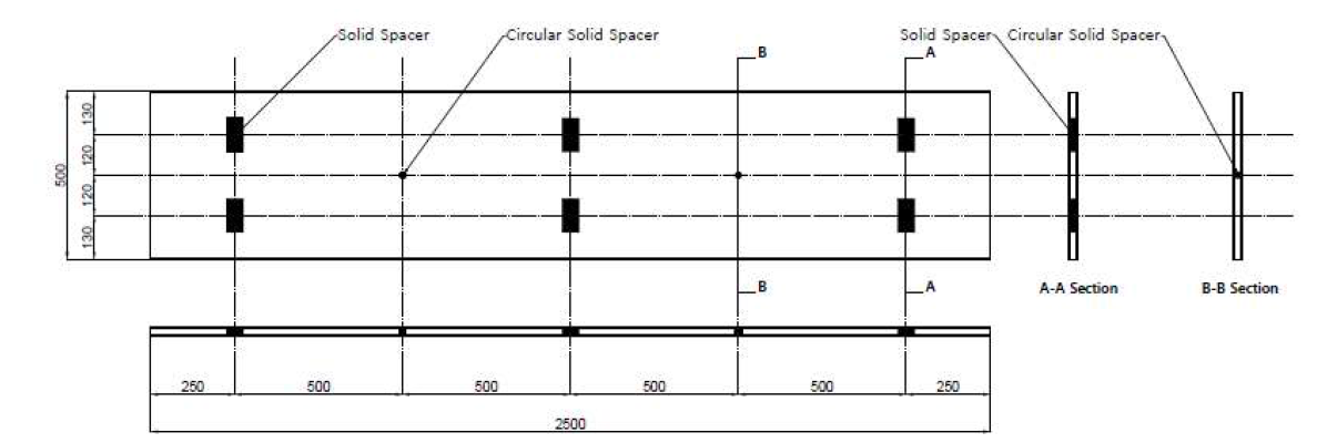 GF-NB-CS-500 (dimension in mm)