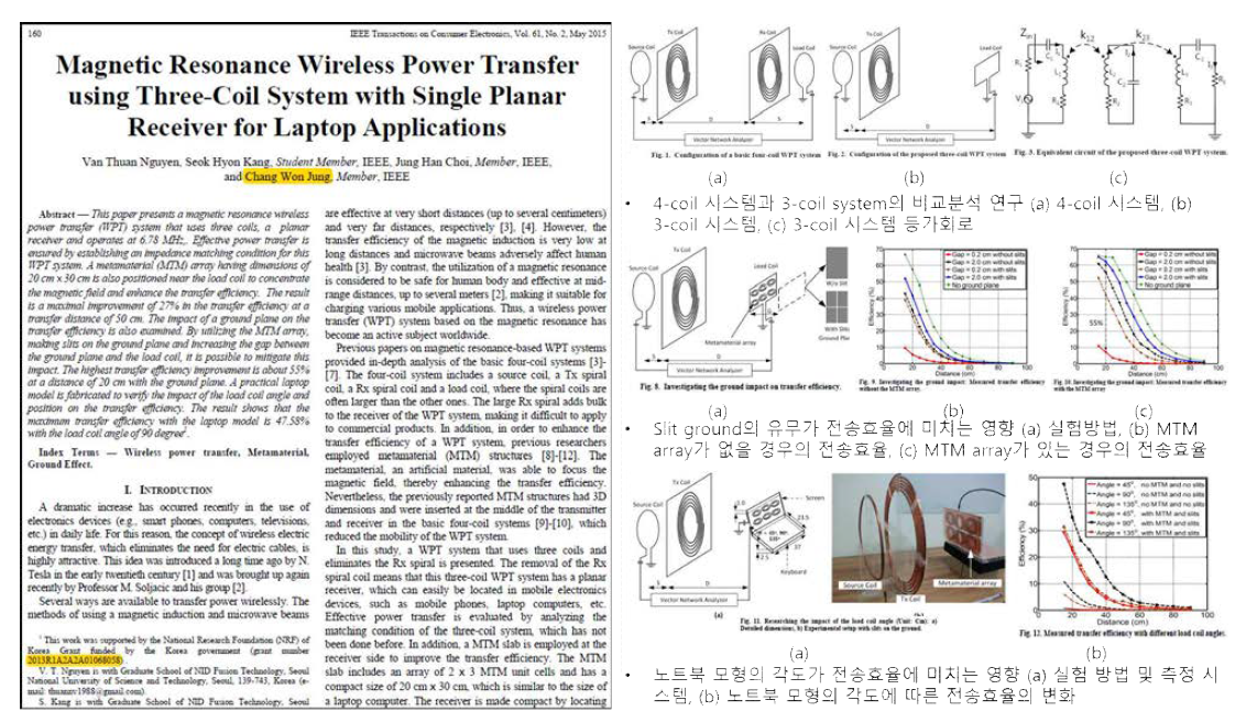 노트북 응용을 위한 단일평면 수신기를 가진 3-코일 시스템을 사용한 자기공진형 무선전력전송 시스템