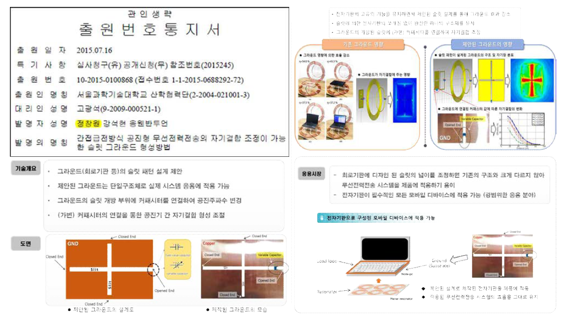 “간접급전방식 공진형 무선전력전송의 자기결합 조정이 가능한 슬릿 그라운드 형성방법”