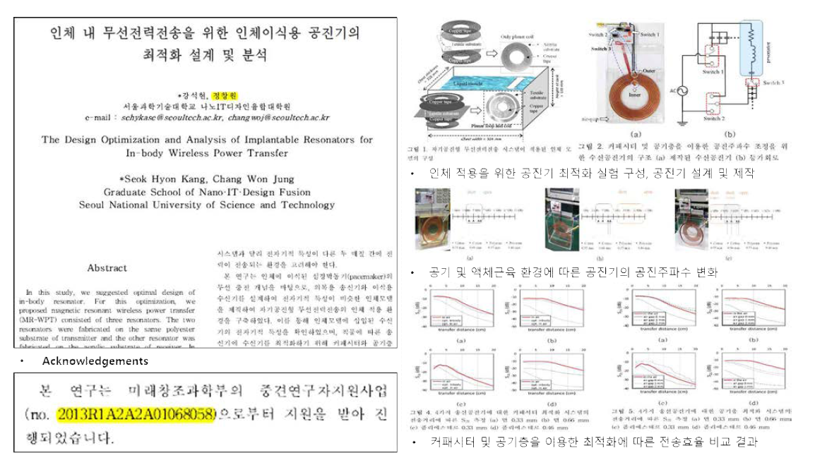 “인체 내 무선전력전송을 위한 인체이식용 공진기의 최적화 설계 및 분석